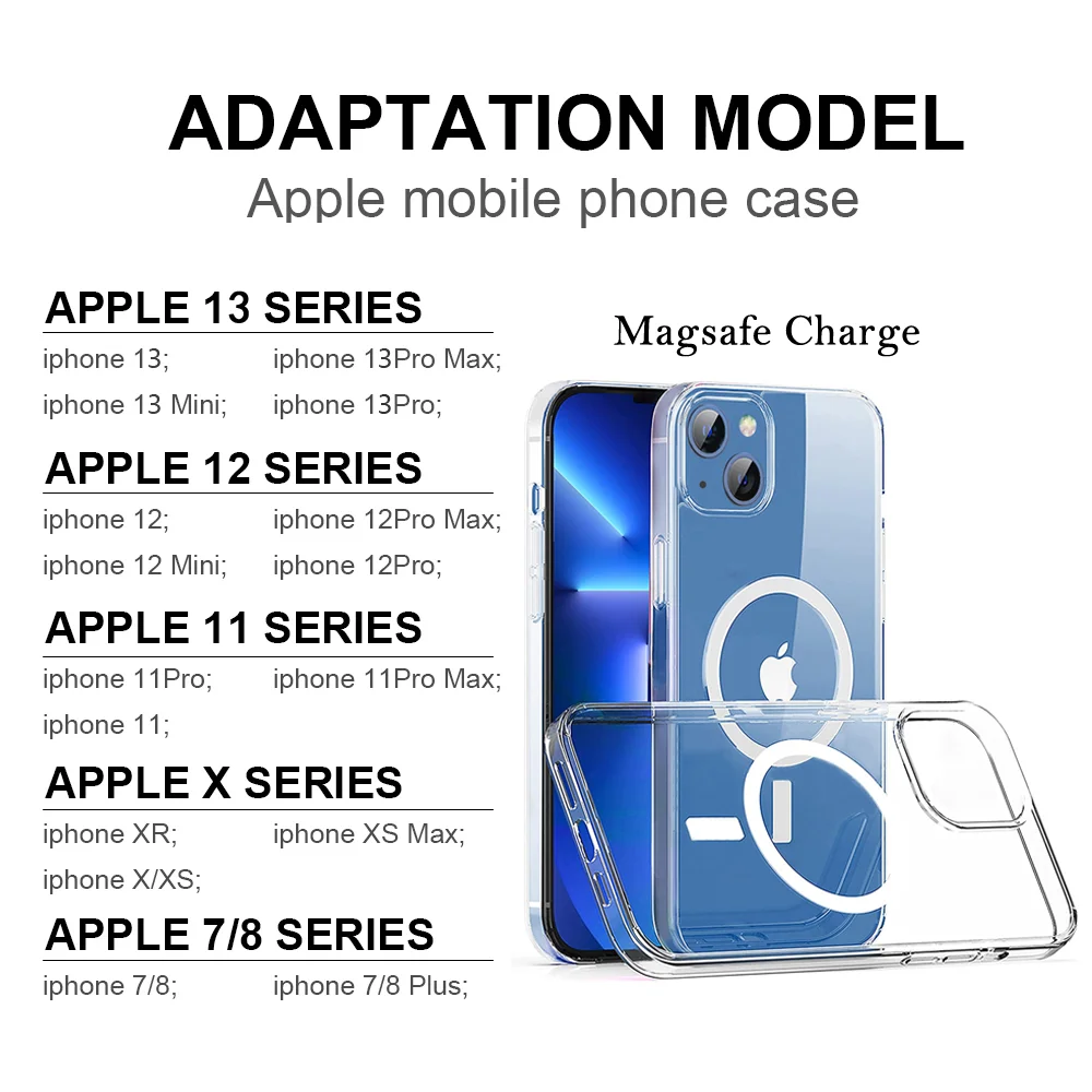 Mag Safe Shockproof Transparent Clear Magnetic Wireless Charger Phone Cover Case For iPhone 13 12 11 Pro Max Mini