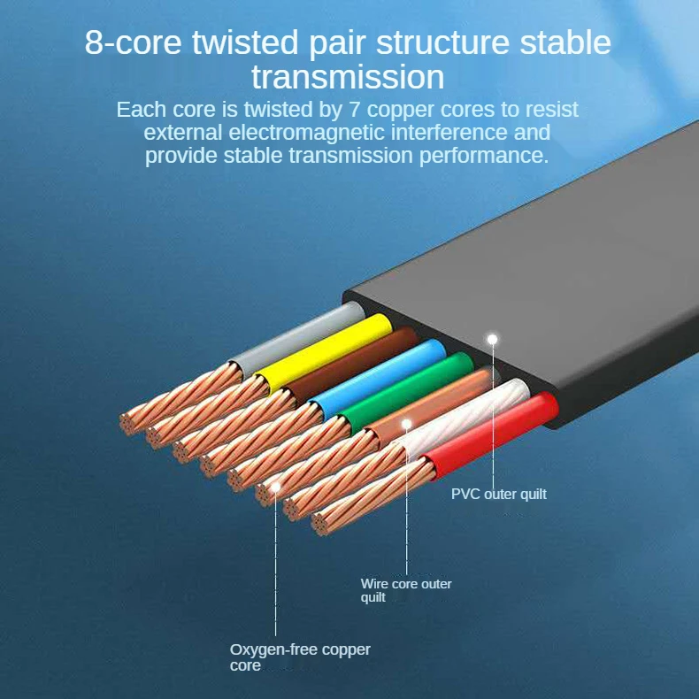 Подходящая цена интерфейс консоли USB к RS232 RJ45 линия