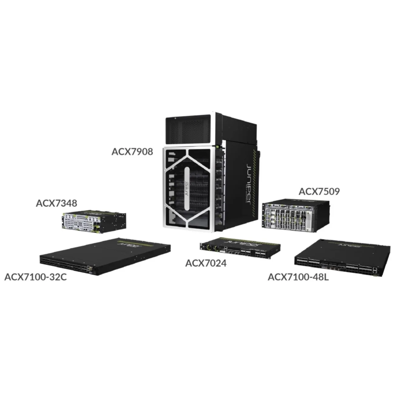 2024 ACX7024-DC-1PSU POE Stackable SNMP QoS Functionality juniper router  with 1-Year Warranty