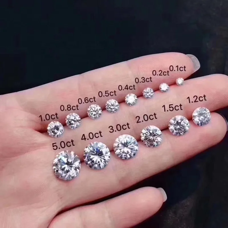 Thriving Gems wholesale Round Brilliant Cut Moissanite Manufacturer White D Color VVS Moissanite Loose