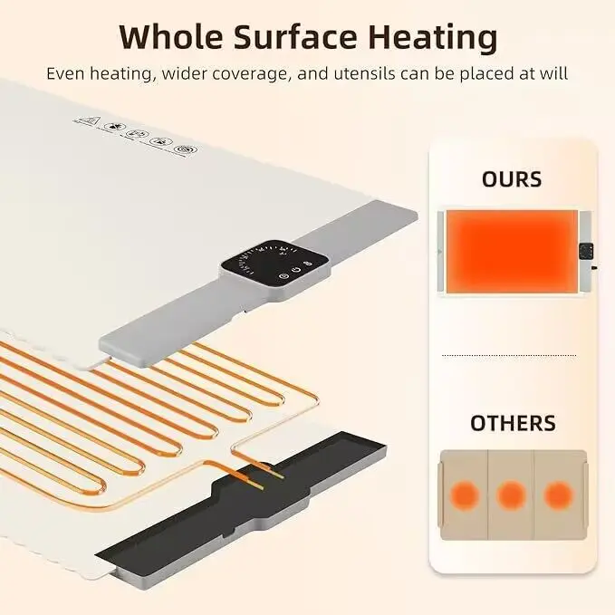 Portable Foldable Electric Warming Tray Customized Square Silicone Heating Mat for Kitchen or Party for Table Use