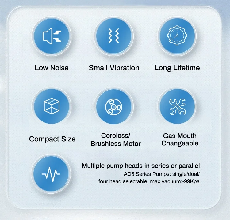 Single Head DC Brushless Motor Custom 12V 24V Micro Self Priming Mini Medical High Value Diaphragm Vacuum Pump