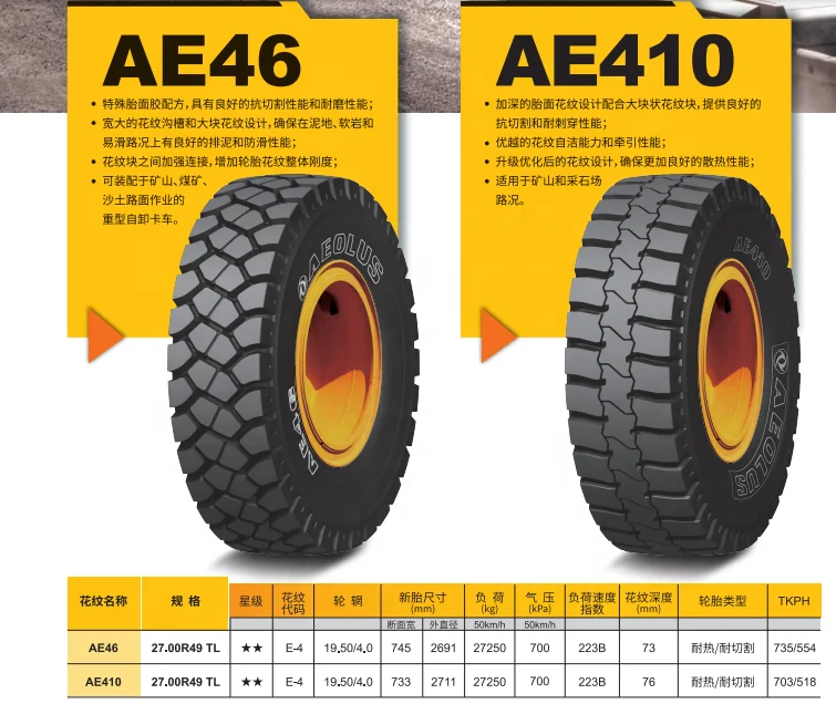 Шина AEOLUS AE410 GIANT OTR 27. 00r49 3. 00r51 для самосвала