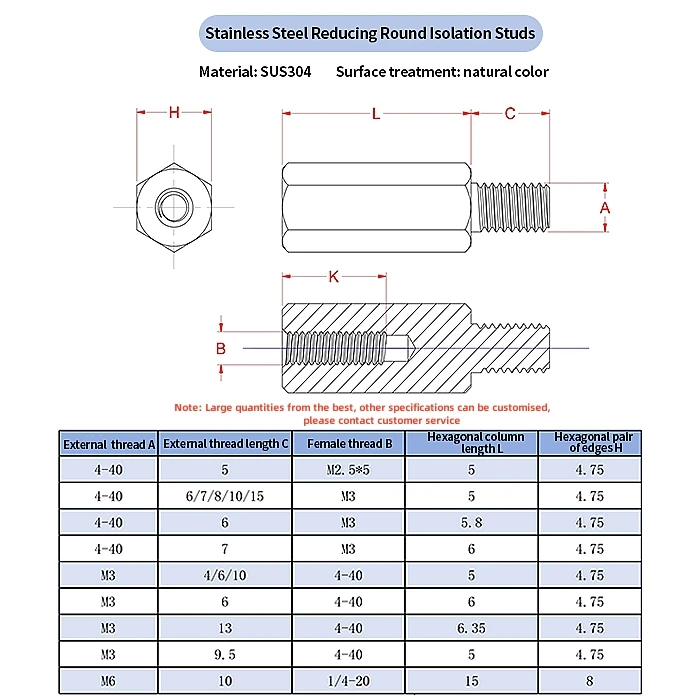 304 stainless steel 4#40 inch custom CNC machining parts hex round threaded standoff spacer standoff spacers bolts