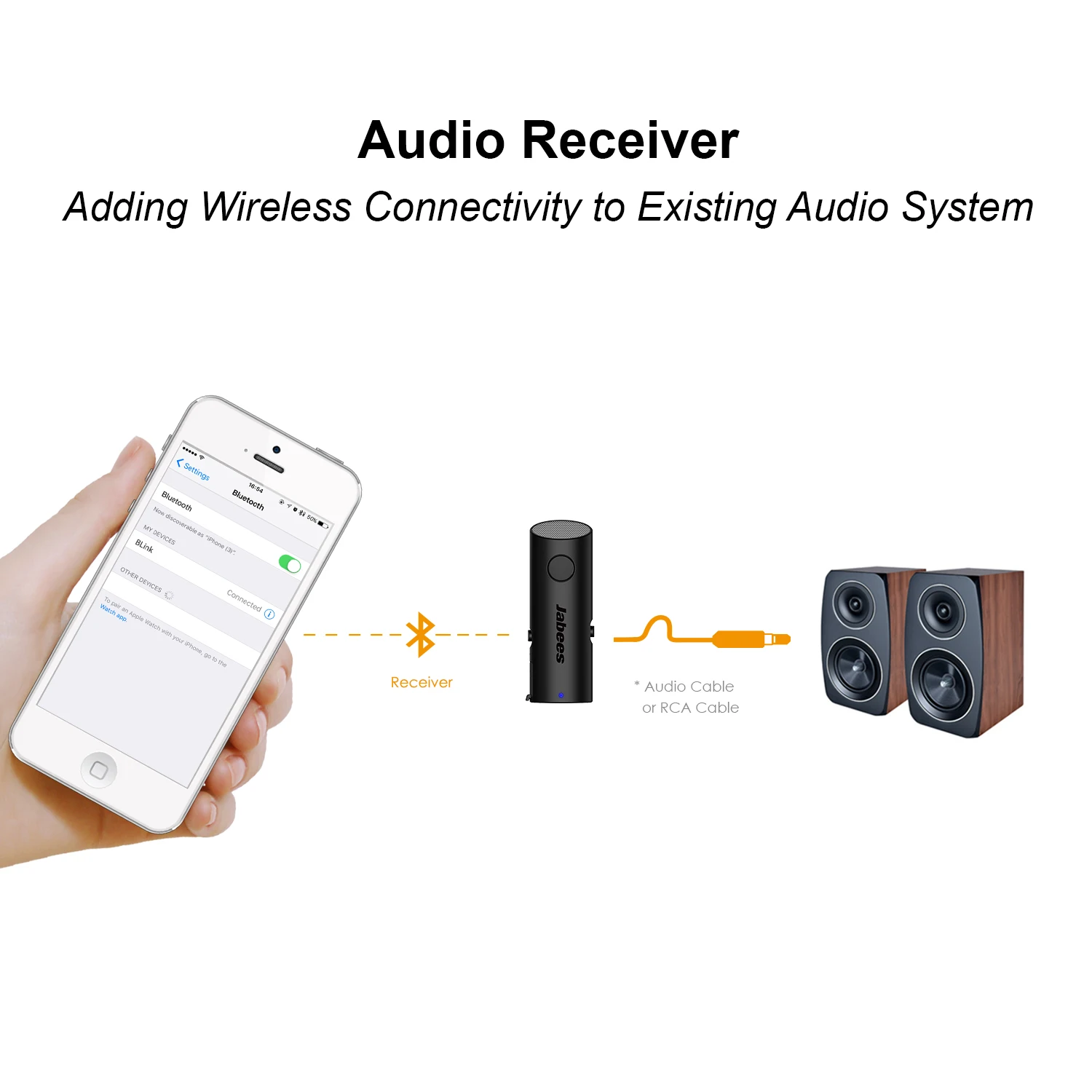 Bluetooth Transmitter Receiver for TV Home Stereo BT Headphone  Low Latency Wireless Audio Adapter Built-in Mic Communication