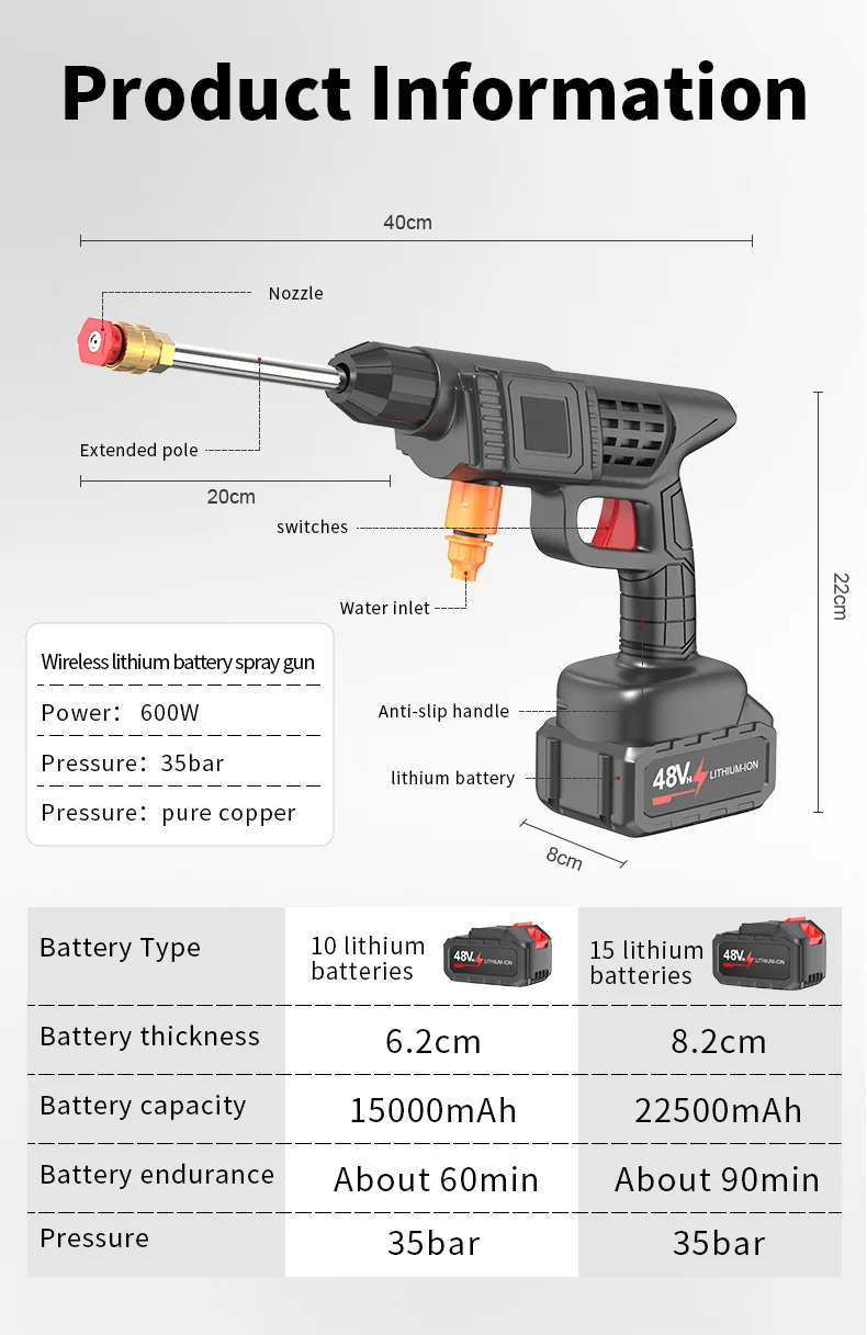 Powerful Balcony And Wall Foam Gun Battery Powered 1500Mah Car Washing Water Gun For Car Service