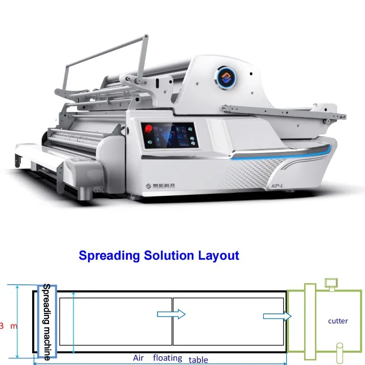 high precision fully automatic knitting fabric spreader machine in garment manufacturing