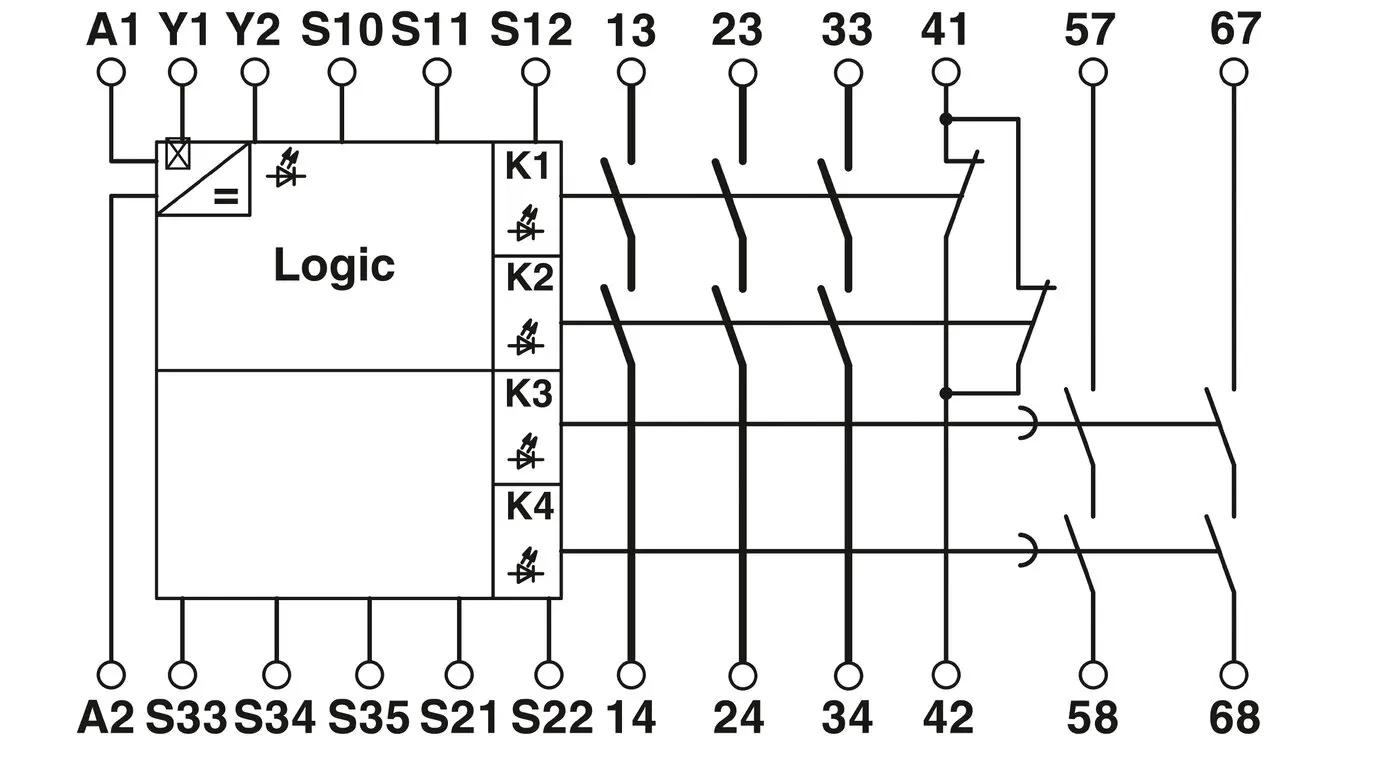 2981428 Original Phoenix PSR-SCP- 24DC/ESD/5X1/1X2/300 Safety Relays
