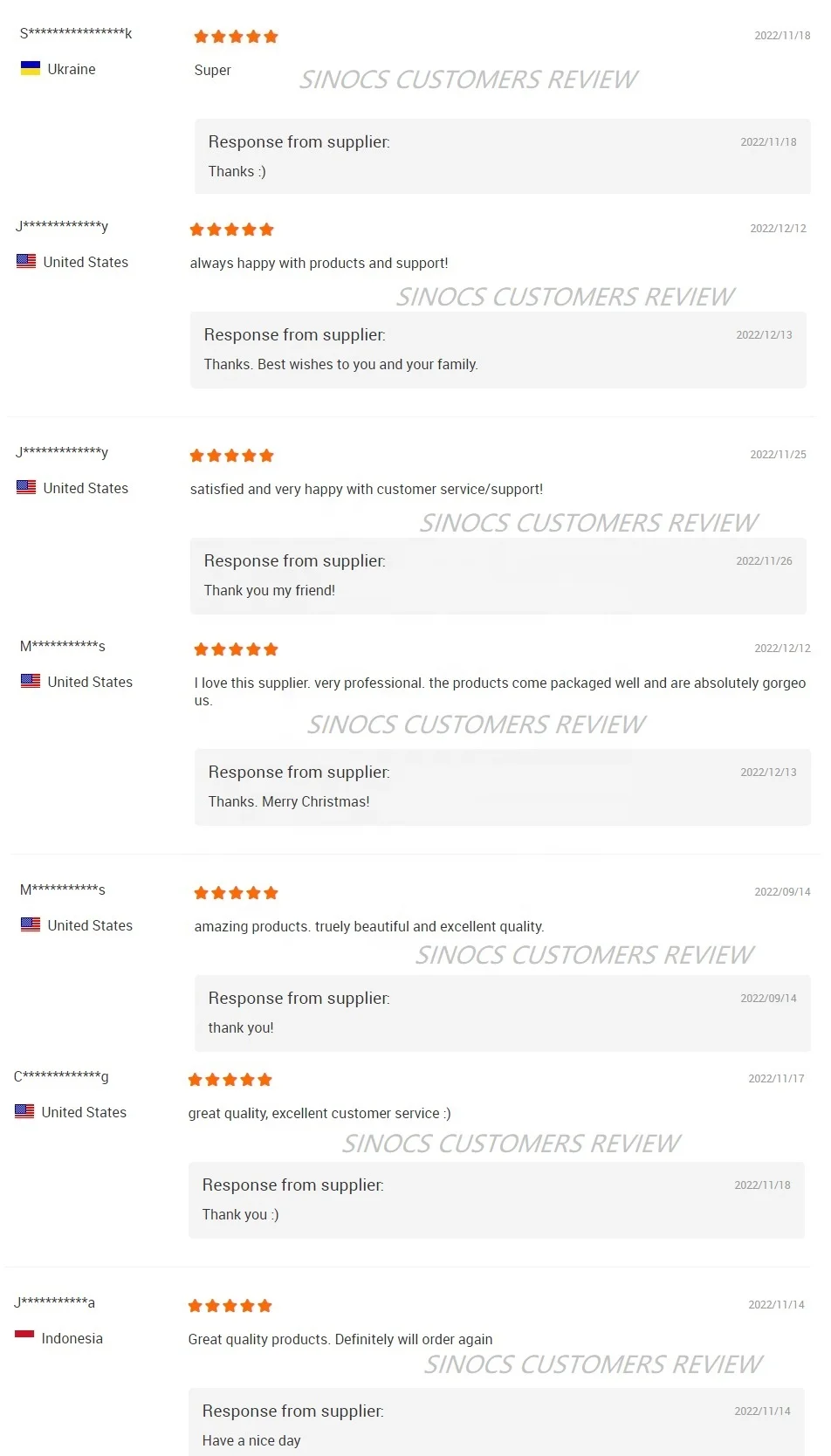 1.2L Stainless Steel Pour Over Coffee Drip Kettle Gooseneck Tea Pot