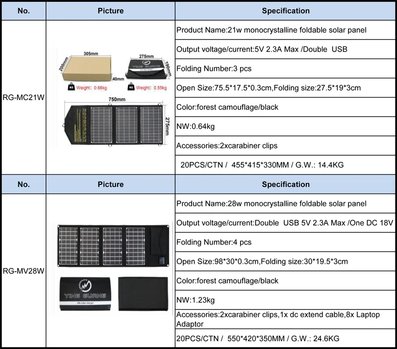 Portable Solar Power 21W 28W 30W Energy Storage Charger Foldable Photovoltaic Monocrystalline Solar Panels Price For Home