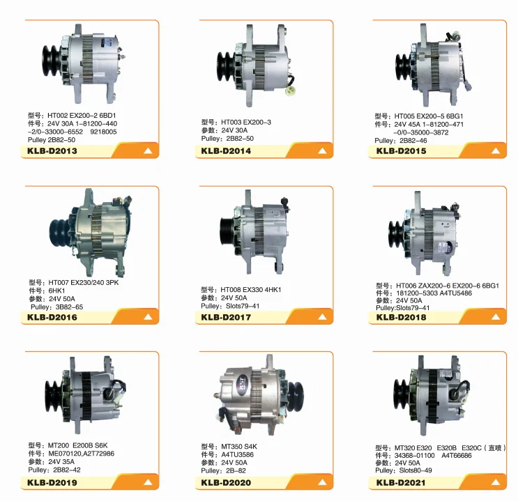 Генератор генератора Динамо для экскаватора E320D E320C 24 В 50 А 34368-01100 A4T66686