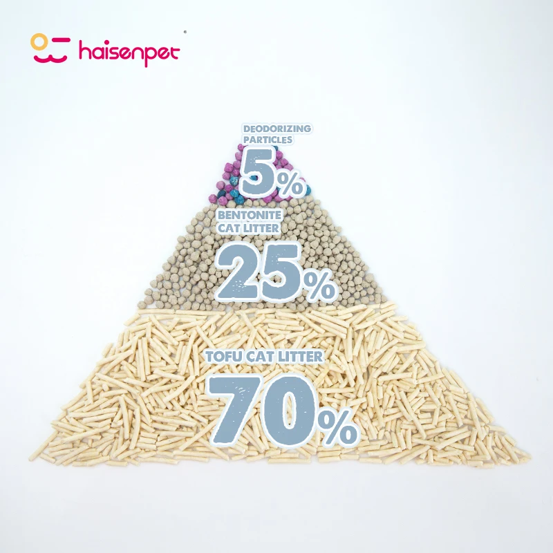 BSCI MSDS Kitty Sand Dust Free Deodorizing Particles Tofu Bentonite Mixed Cat Litter Sand