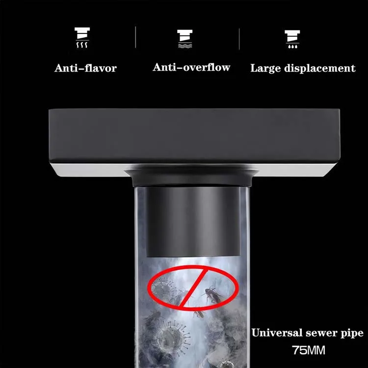 Bathroom Hidden Floor Removable Cover Square Shower Drain Sewer Deodorant Plastic Drains