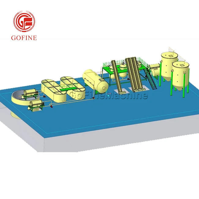 Potassium Nitrate NPK PGR Fertilizer Liquid Making Production Line Program