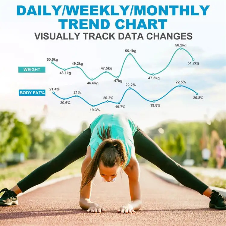 YOUNGDO electric smart body weight scale bmi wireless body scales with body analysis