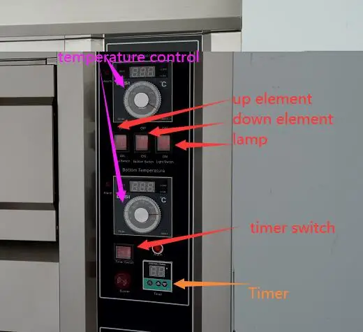 GRT-101Q Tabletop Commercial 1 Deck 1 Tray Gas Oven Bakery Pizza Bread Gas Oven