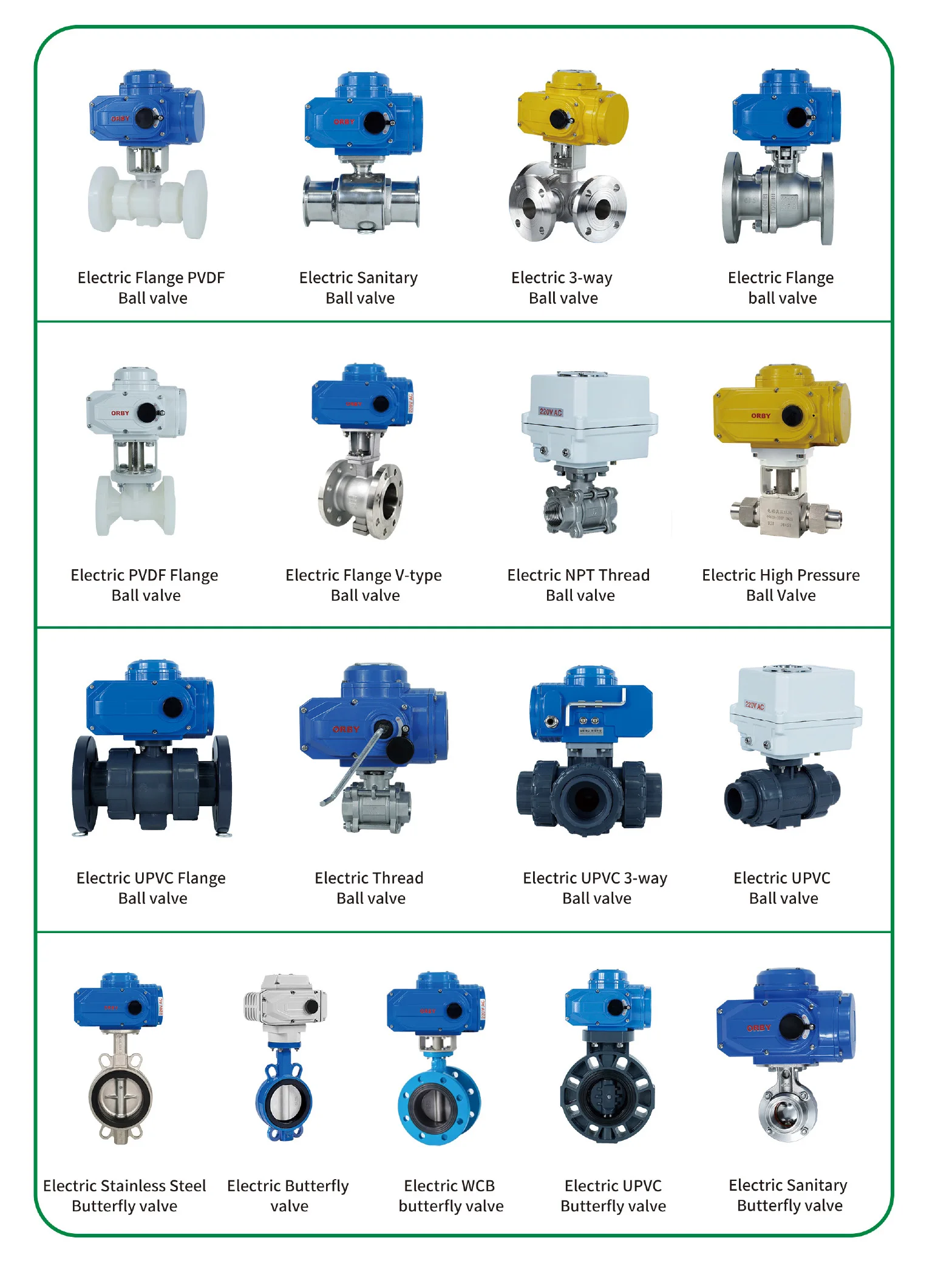 2 inch to 12 inch Cast Iron Semi water Control Lug Butterfly Valve Water SS Disc Electric Control Butterfly Valve
