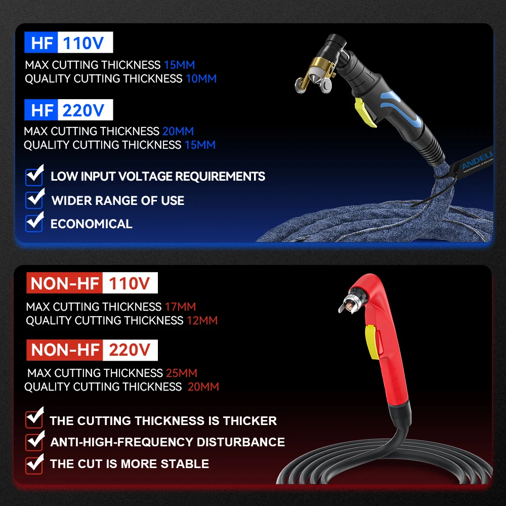 ANDELI New Arrival CUT-55DS  Professional Plasma Cutting Machine HF/Non-HF 2 in 1 machine
