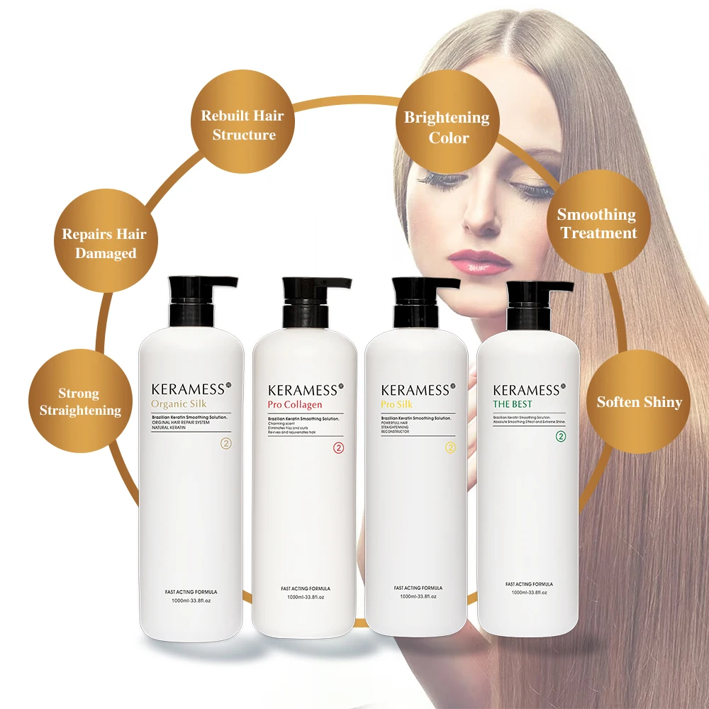 LONG Lasting Hair Smoothing Treatment rejuvenates hair Complex Brazilian Keratin Blowout