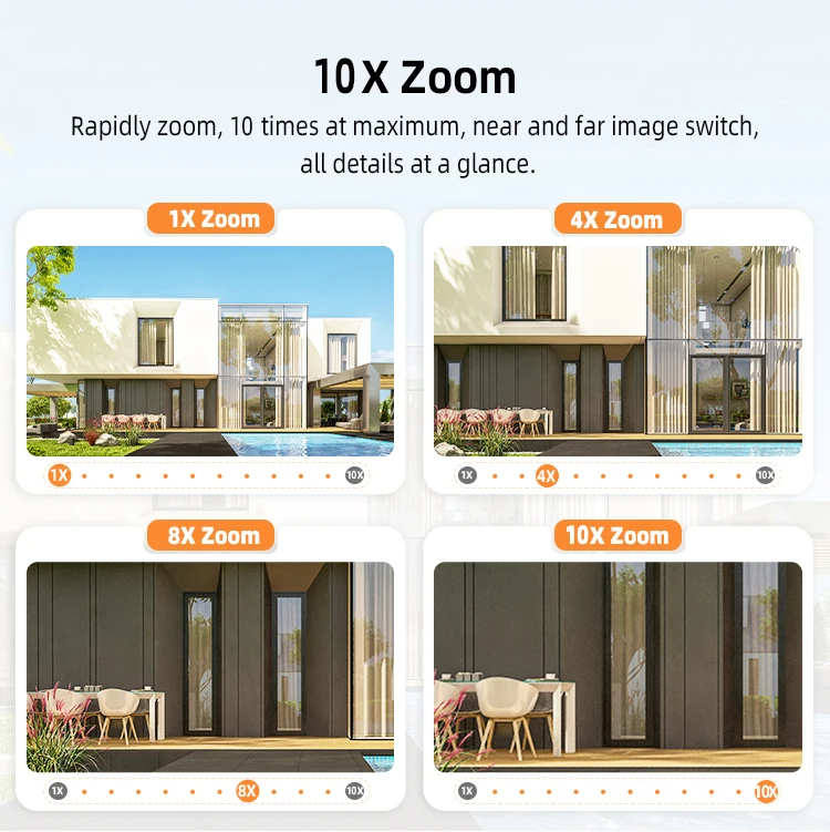 Wholesale 8W 3MP network camera Solar panel 4G security Camera 3 lens multi screen camera