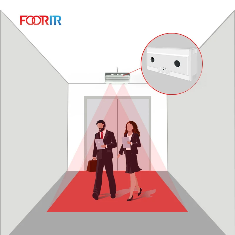 2022 FOORIR automatic passenger counting systems for public transport