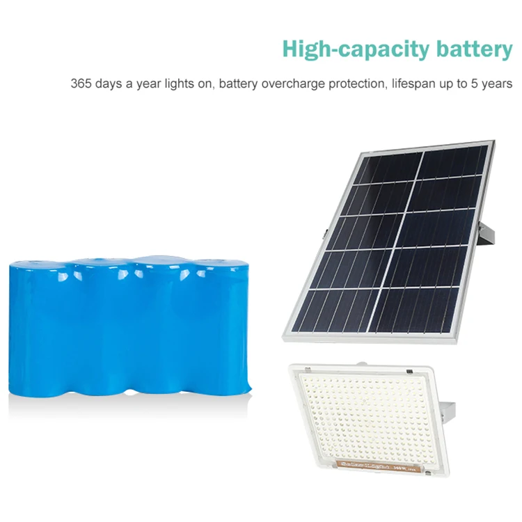 Latest new 300W solar powered led flood light with remote control dusk to dawn