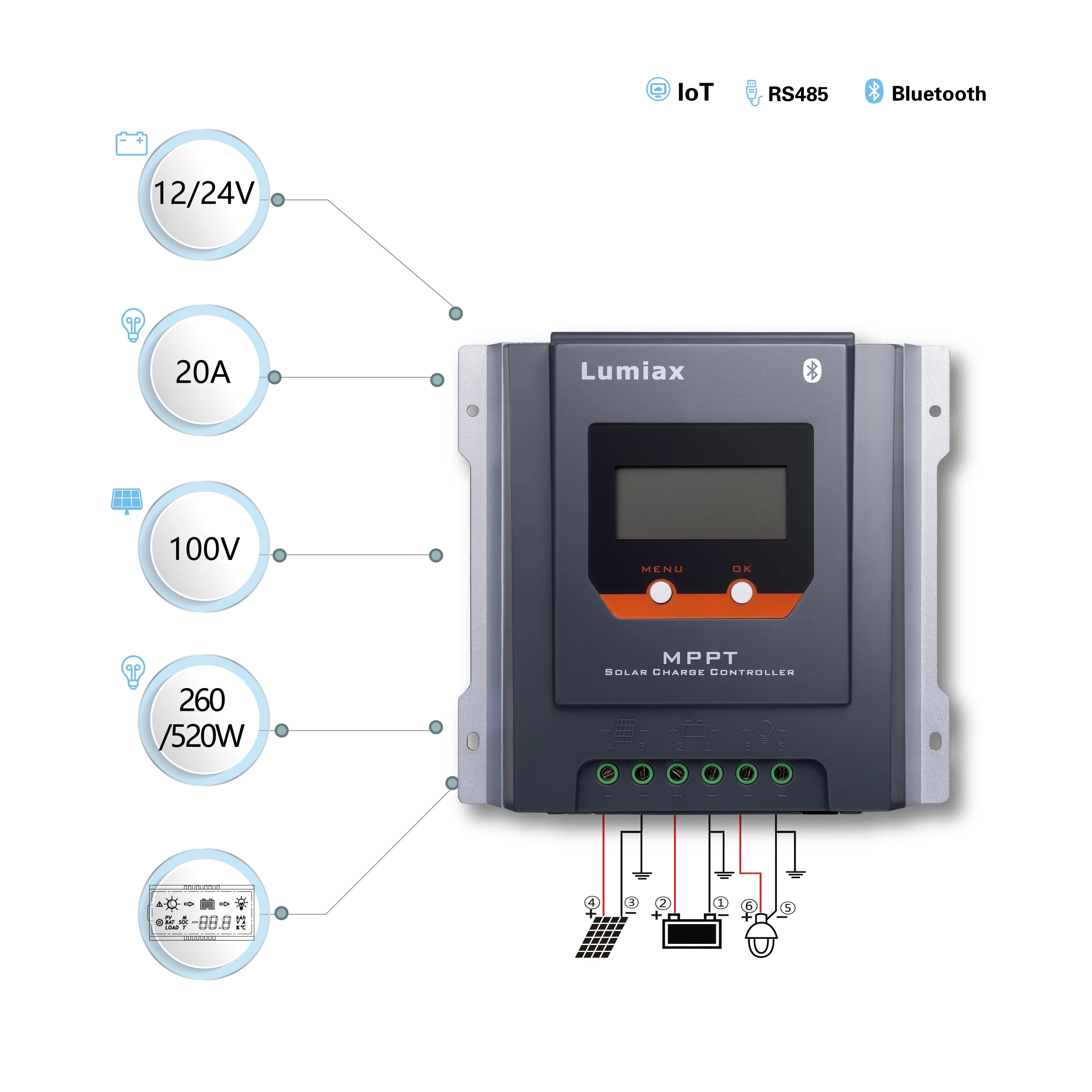 Solar energy system charge regulator 30A 12v 24v automatic mppt solar charger controller with USB