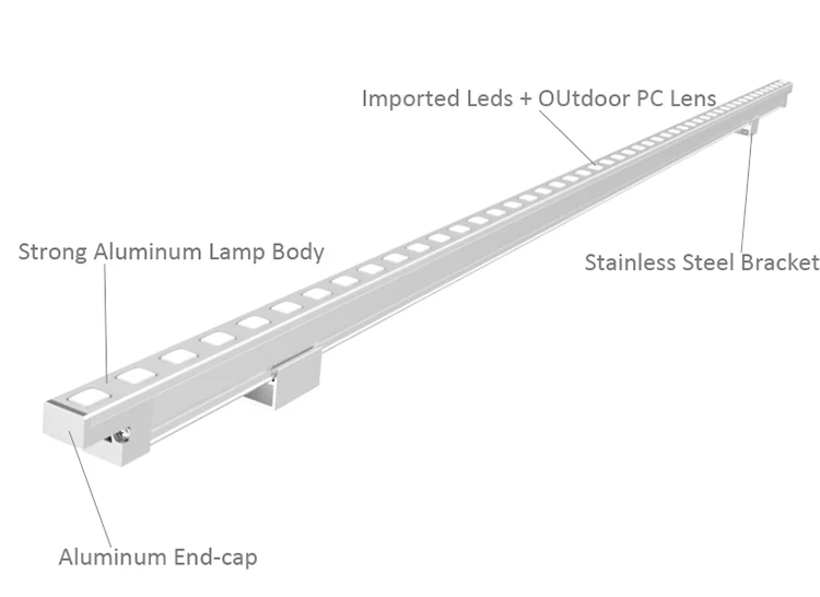 IP67 12 Вт сверхъяркий строительный стержень 1000 см Светодиодный линейный светильник малого размера алюминий