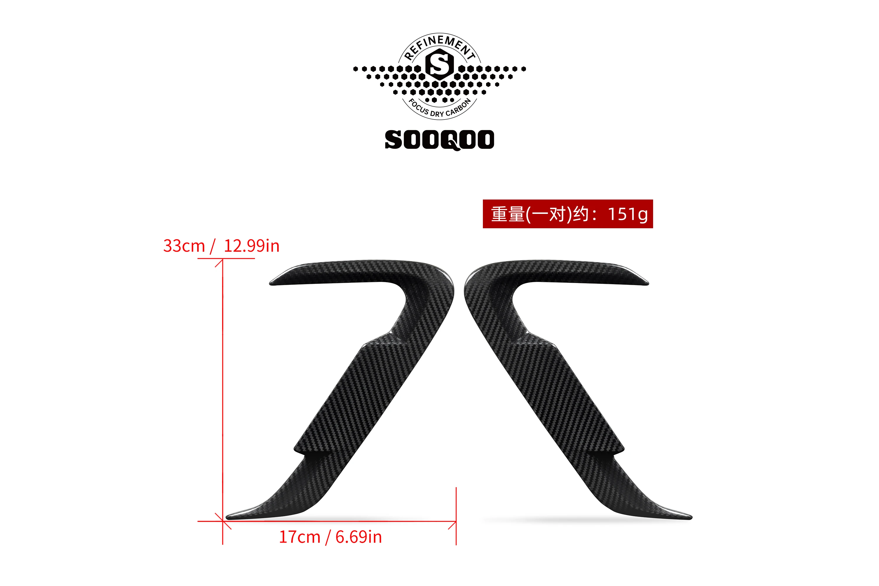 Dry Carbon Fiber Fender SQ Style Gloss Black Side Fender for BMW iX3 G08i 2022-IN