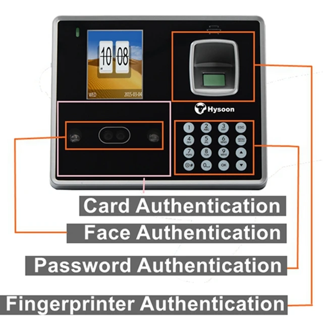 Biometric finger print scanner access control reader ard tcp ip rfid time and attendance face recognition system device with sms