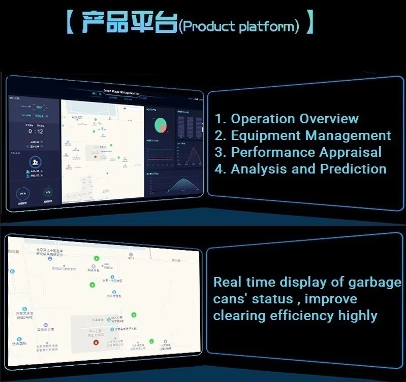 DF702 DF703 Беспроводной ультразвуковой датчик заполнения отходов 2 метра с модулем GPRS 4G NB-IoT