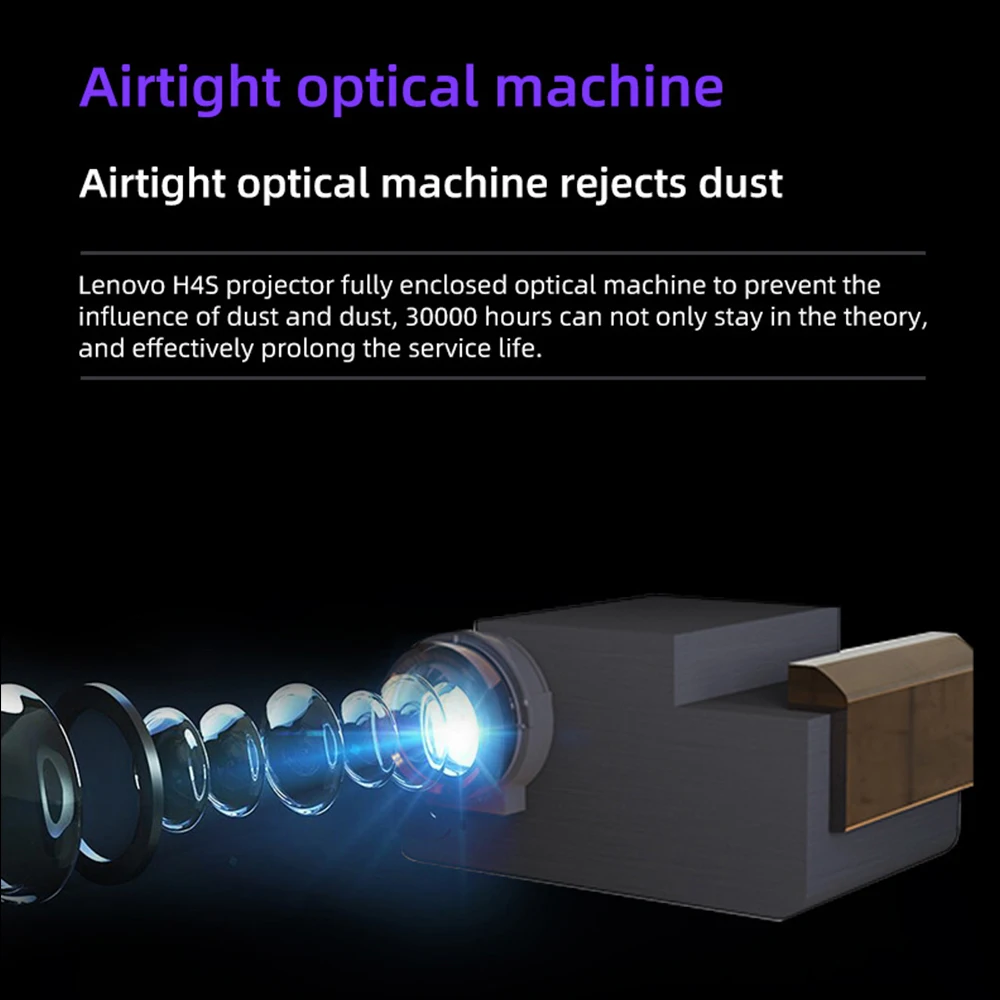 Lenovo thinkplus Air H4 mini projector 4K Intelligence voice control Hi-Fi audio 1920*1080p Low noise design projector