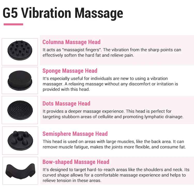 Newest 2 in 1 G8 Turbo Vibration Massage Cellulite Removal Machine with Vacuum G8 Massage Handle