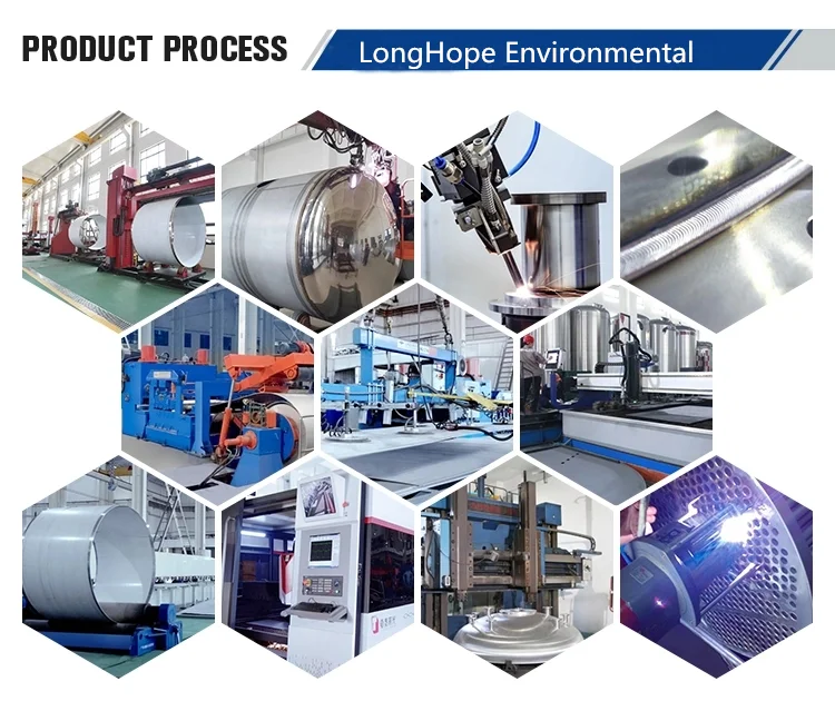 Industrial resin chemical continuous stirred tank reactor cstr