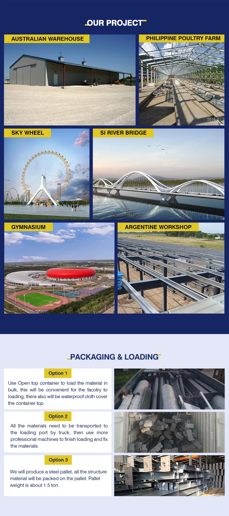 Low Cost Portable Quick Build Large-Span Prefab Warehouse Steel Structure