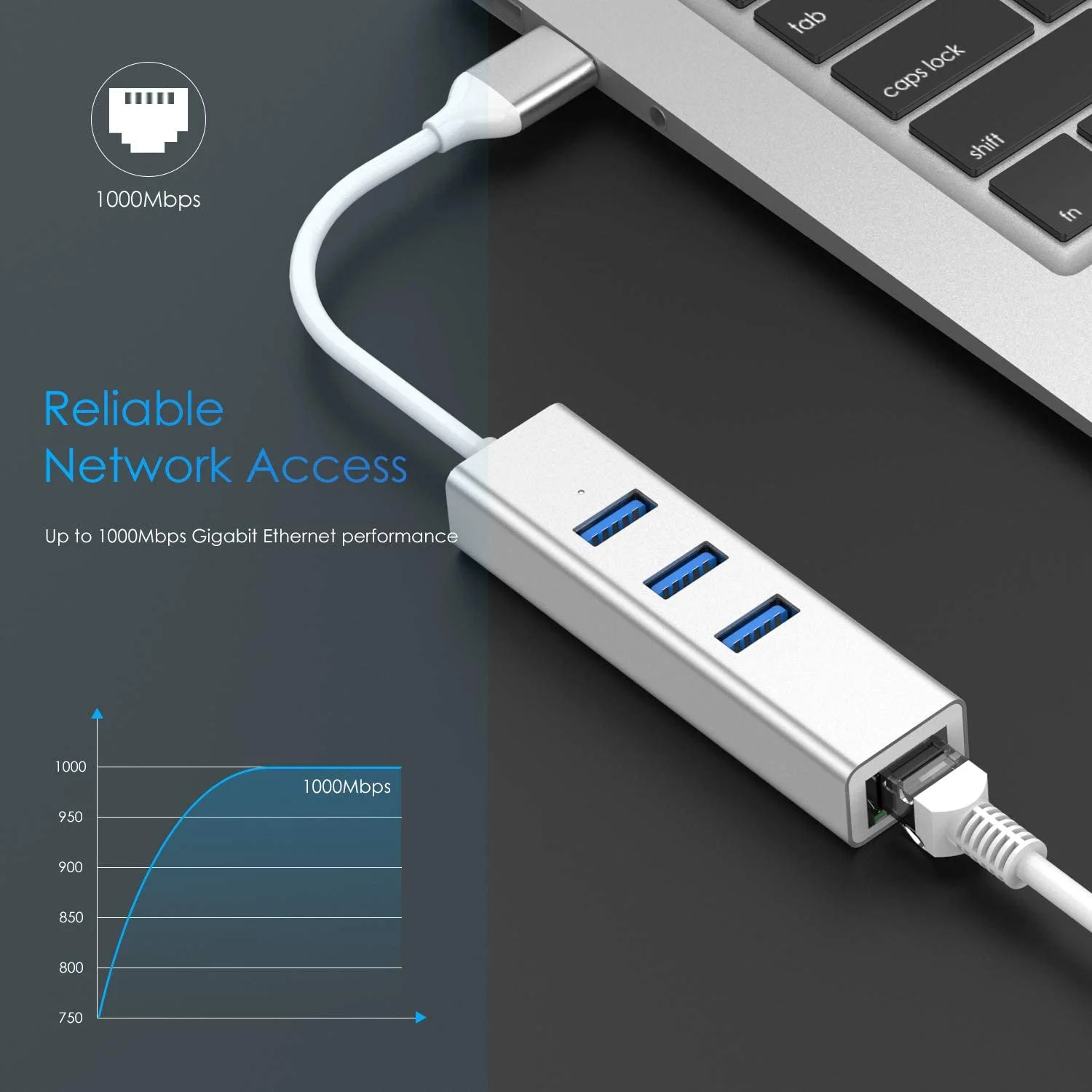 Networt Adapter USB 2.0 to Ethernet RJ45 Lan Gigabit Adapter With Hub For 10/100Mbps For Computer