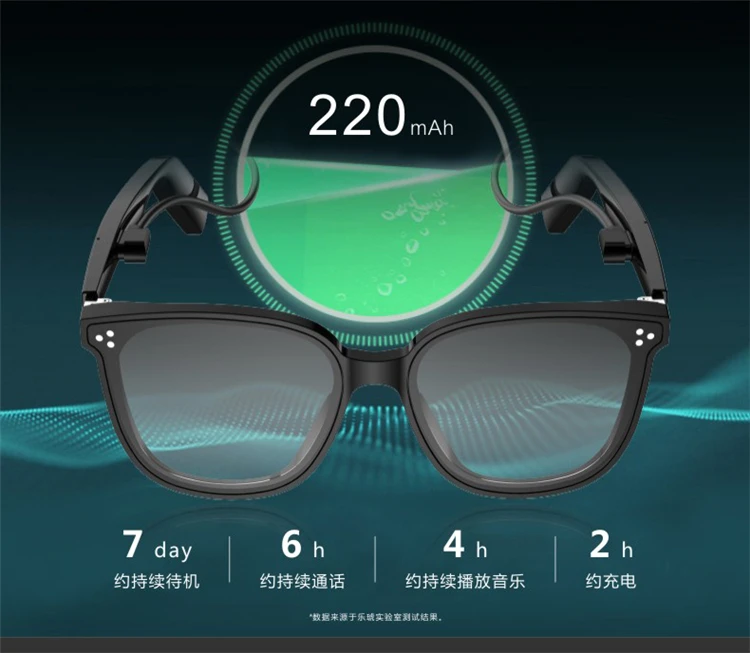 smart music glasses