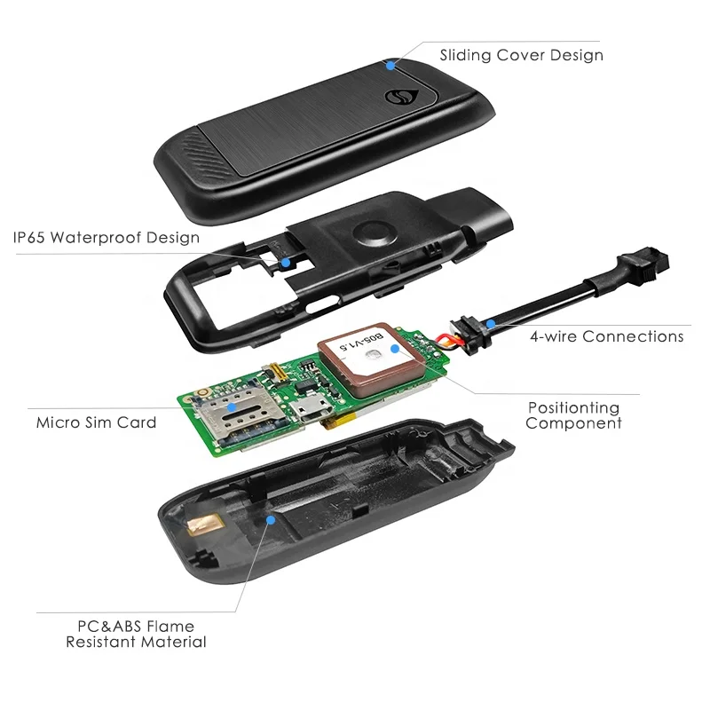 SEEWORLD Global Locator Mini Smart Gt06 Protocol S116mini R16 Real Time Vehicle Car Tracker Tracking Device