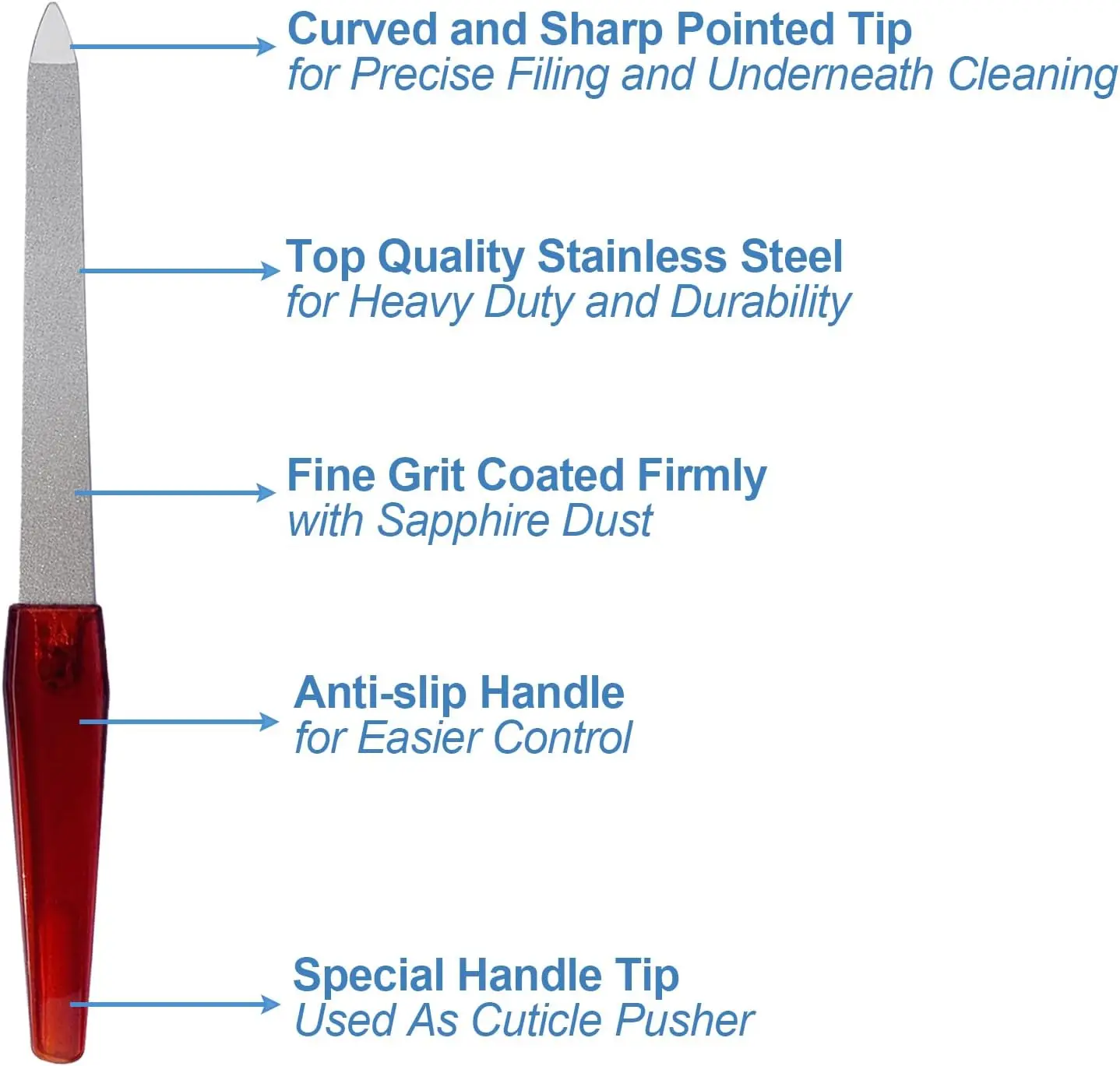 2024 Bulk 15.2cm Sharp Pointed Tip Non Slip Handle Diamond Finger Nail Filers Metal Nail File