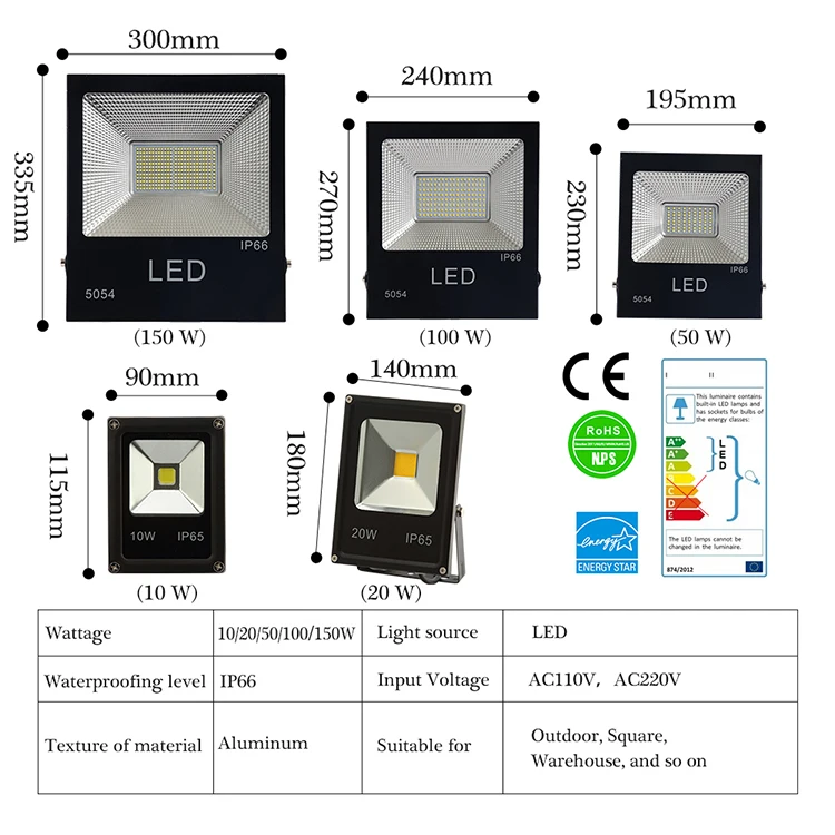 5054 smd напольный безопасный склад тонкий водонепроницаемый 50 60 100 150 200 250 300 400 500 Ватт led