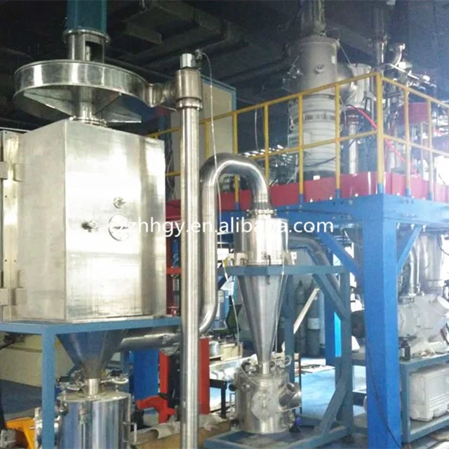 EIGA Titanium Vacuum Induction Melting Gas Atomization Equipment