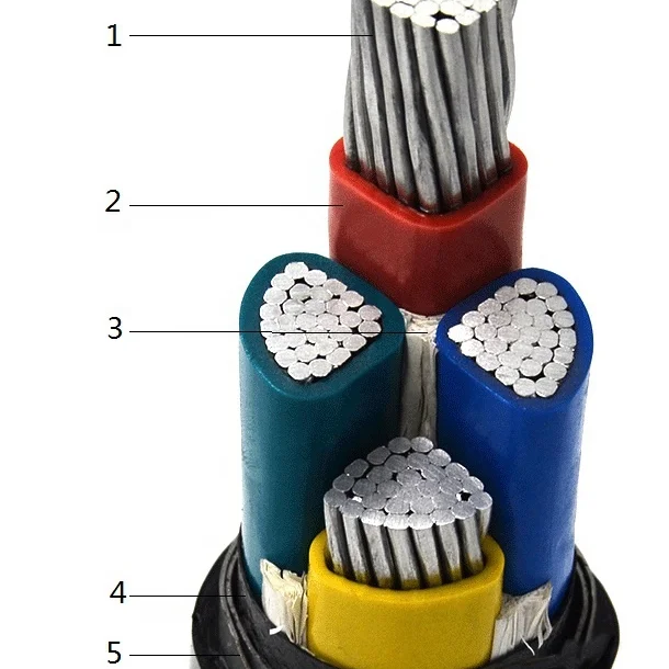 cable power wire 4x16 mm2 aluminum cables armored cable 3x240 sqmm