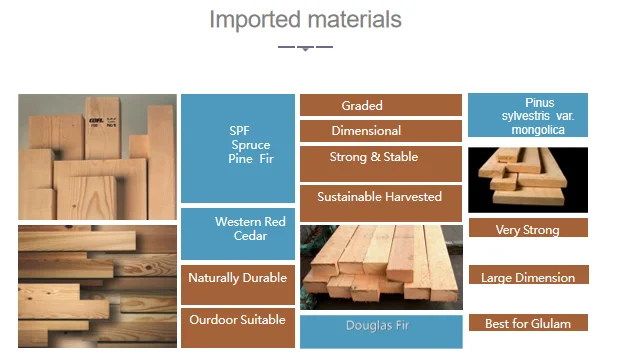 Worldwide Delivery Low Cost Tiny House wooden house Kit Houses for Hotel Home