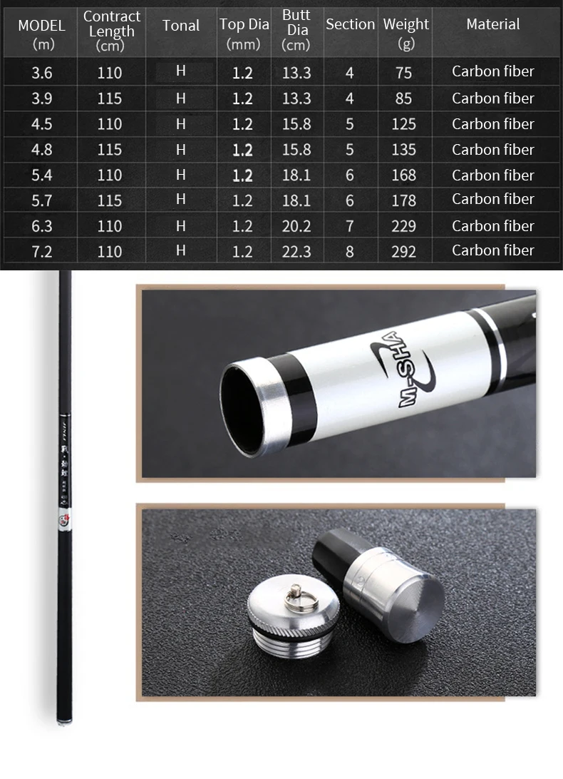 Wholesale Carbon Light Hard Fishing Rod 3.6M To 7.2M Lure Freshwater Saltwater Baitcasting Lure Fishing Rod 4.5M