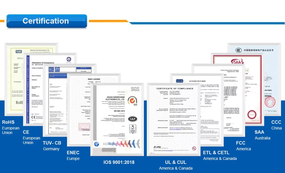 DALI Push Dimming 2 in 1 Slim Waterproof 12V 24V LED Power Supply 36W-200W Constant Voltage Dimmable Led Driver