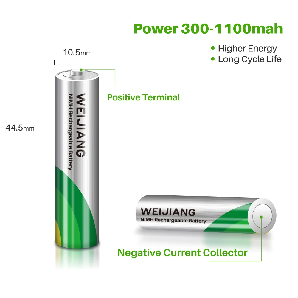 Оптовая продажа низкая саморазрядная перезаряжаемая AA AAA NIMH батарея для беспроводной клавиатуры и мыши MP3 часы цифровая камера