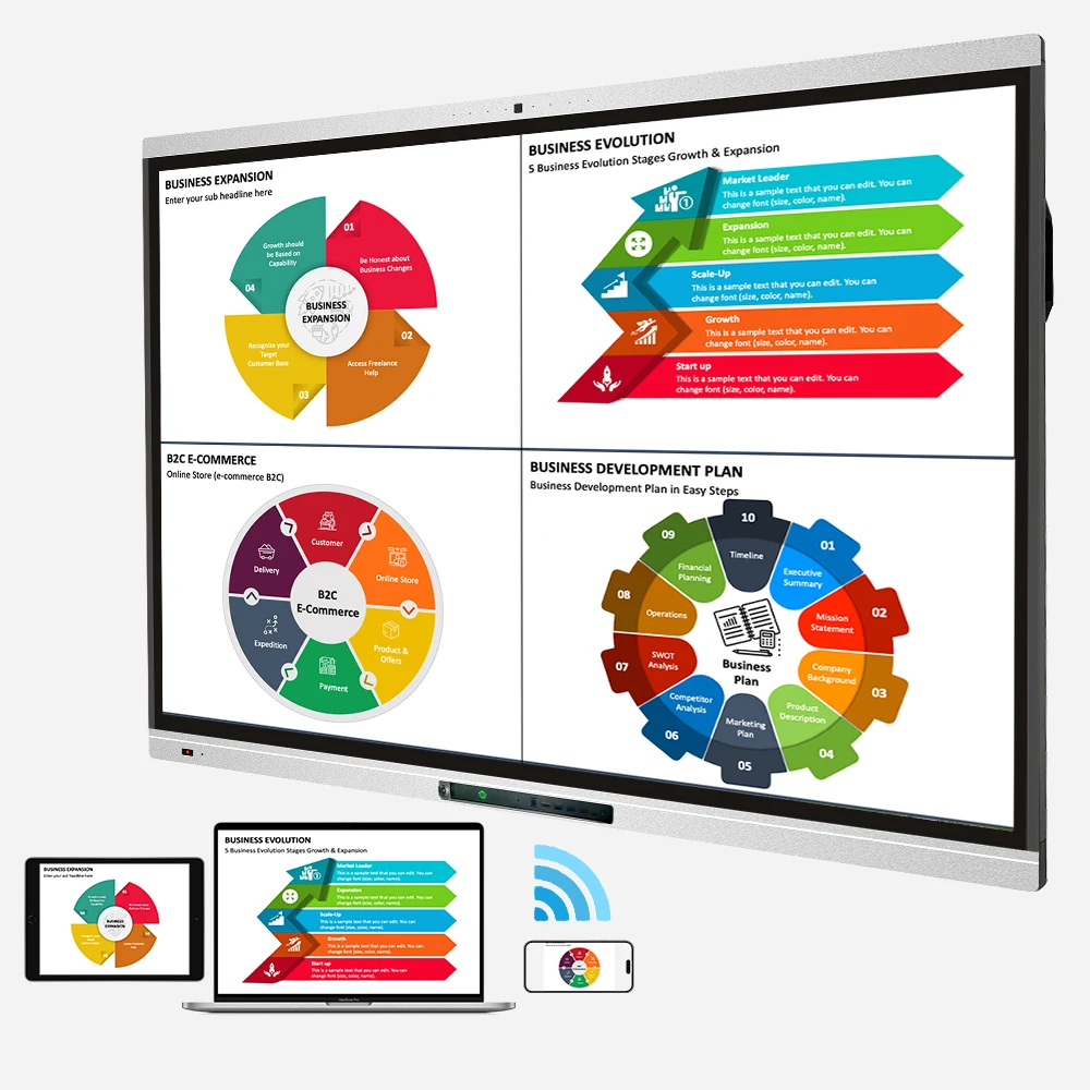 65 75 85 86 98 Inch Interactive LED Flat Panel 4K LCD Digital Smart Boards for Schools Teaching Whiteboard pizar interactiva