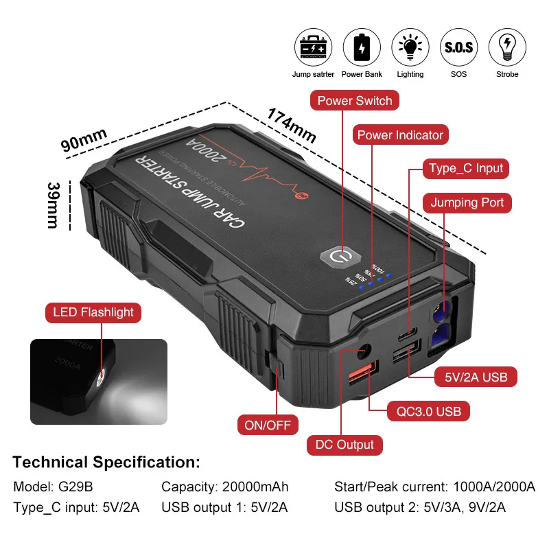 Gligle Jump Starter 12V 20000mAH jump starter 2000A With QC3.0 Power Generator Car Start power bank jumper