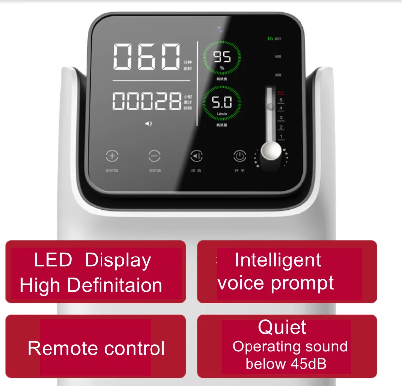 Medical Gas Equipments yameina  oxygen concentrator