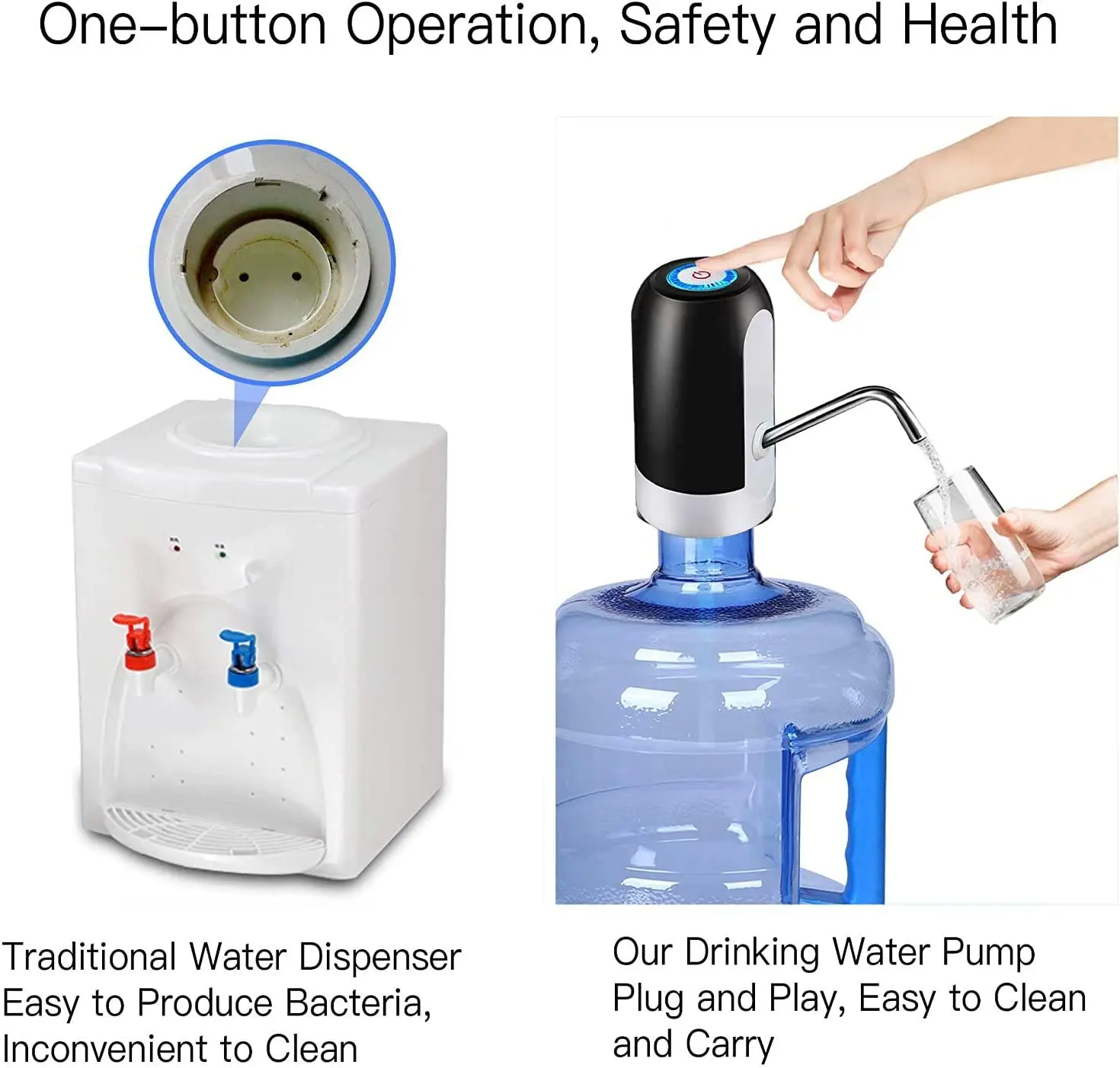 Mini rechargeable automatic electric wireless smart 5 gallon water drinking bottle Portable water dispenser water pump